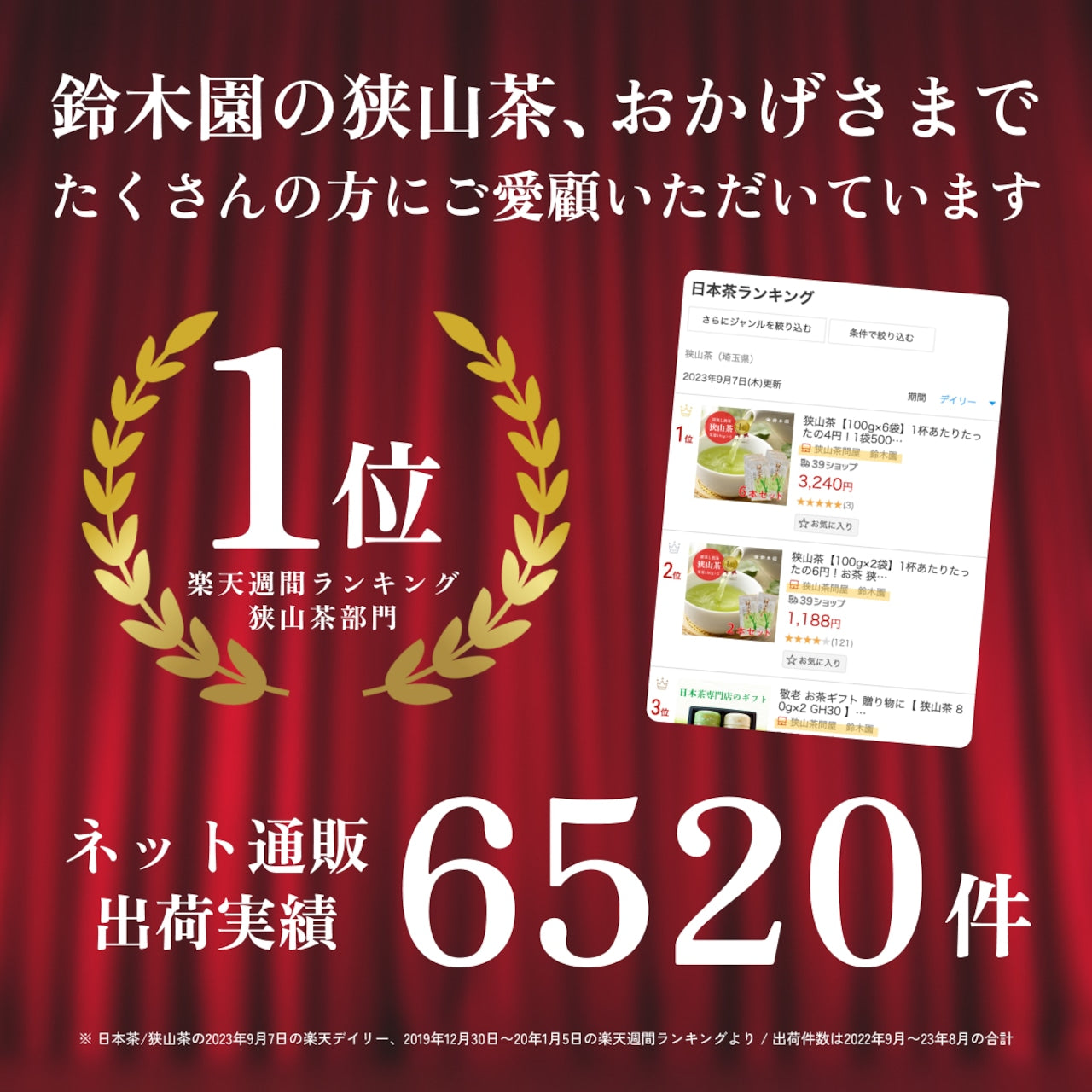 東京狭山茶「玉川上水」お茶 ギフトセット -  鈴木園 お茶 茶葉 日本茶 緑茶 高級 狭山茶 小平市 東京都 お土産 プレゼント プチギフト ギフト 羽村市 福生市 昭島市 立川市 小金井市 武蔵野市 西東京市 三鷹市 杉並区 世田谷区 渋谷区 新宿区 土産 特産品 地元 小平土産